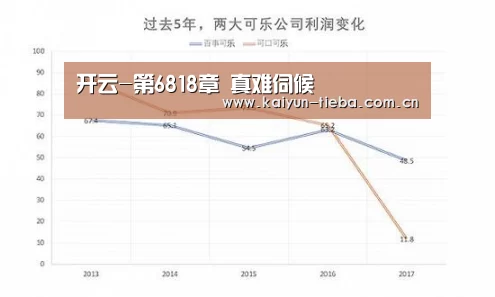 开云-第6818章 真难伺候(图2) 开云体育下载